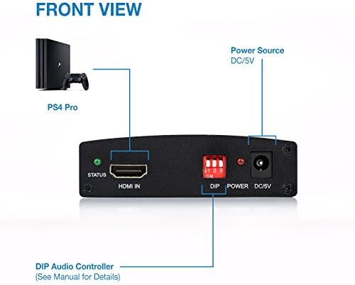 Connect Connect | חולץ שמע HDMI | 4K/2K@60Hz, HDMI 2.0, HDCP 2.2 | שקע סטריאו קואקסיאלי / אופטי / 3.5 ממ | מפצל קלט HDMI
